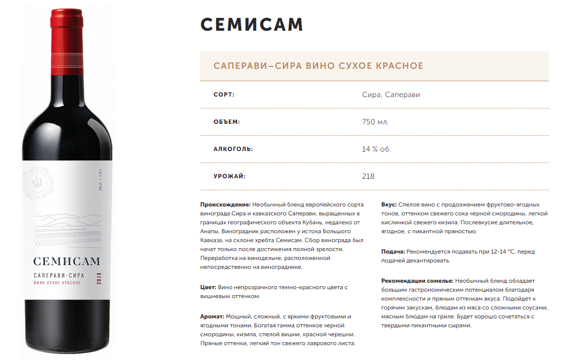 Russian wine awards. Русские вина. Большое русское вино.