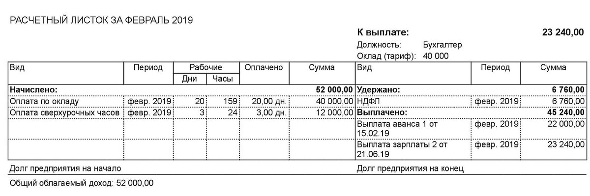 Расчетный лист заработной платы образец
