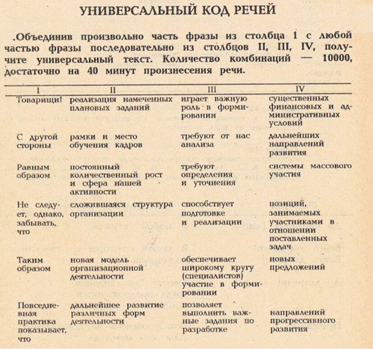 Как работает метод 4U, если использовать его по методичкам онлайн-курсов.