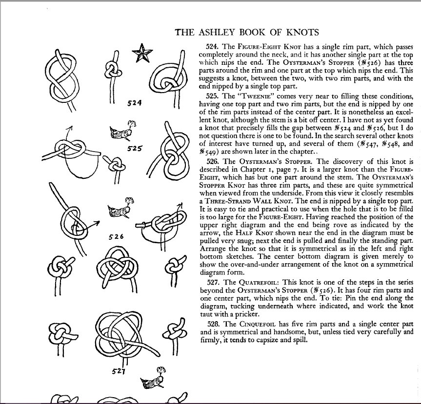 The Ashley Book of Knots. Книга узлов Эшли.