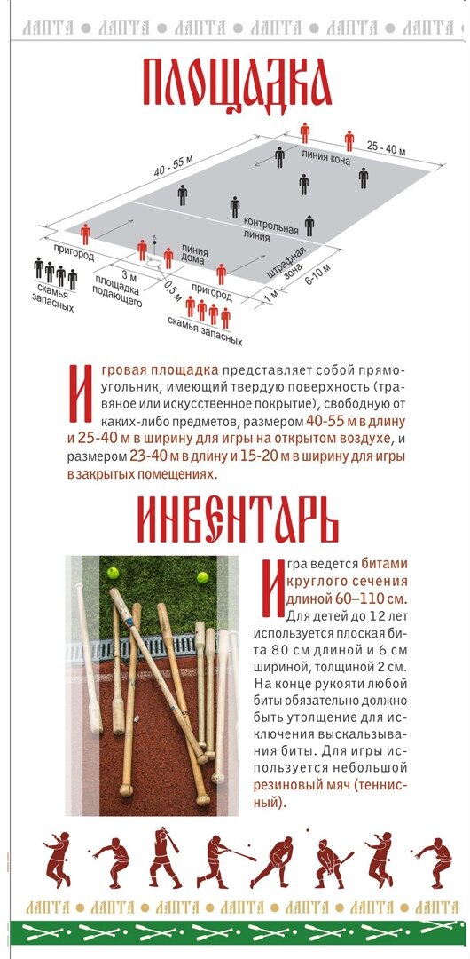 ПРАВИЛА ЛАПТЫ от Панюшова Игоря Александровича