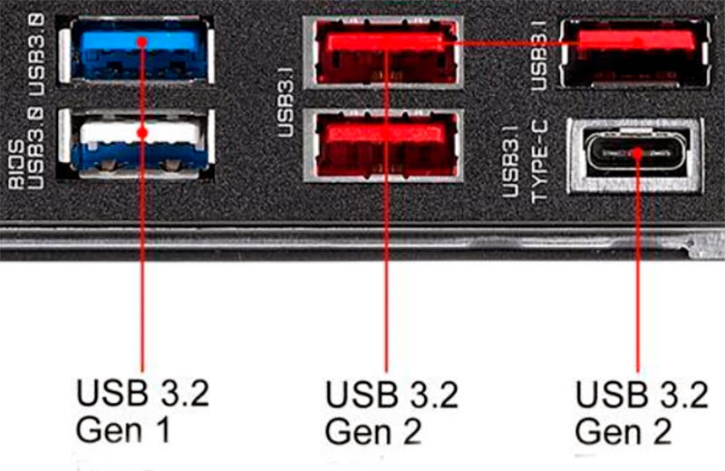 Как отличить usb. USB 3.2 Gen 1 разъем. Разъем USB 3.2 Gen 2 Type-c. Разъем USB 3.2 Gen 1 Type-c. Портов USB 3.2 Gen 1 Type-a.