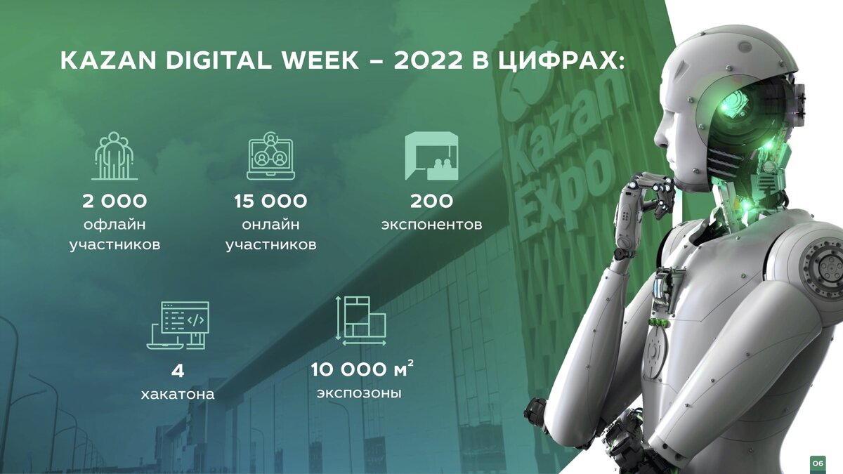 47 неделя 2022