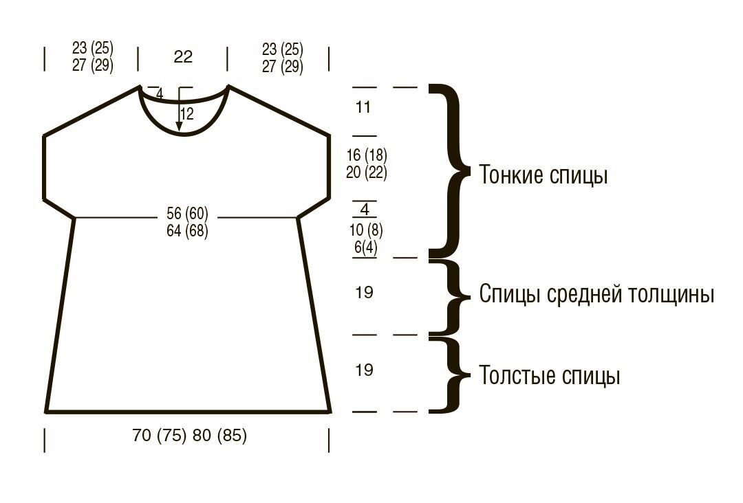 10 МОДЕЛЕЙ ЖЕНСКИХ ТУНИК. ТУНИКИ СПИЦАМИ, СХЕМЫ И ОПИСАНИЕ.ВЯЖЕМ СПИЦАМИ. |  Вязание спицами. Рукоделие. | Дзен