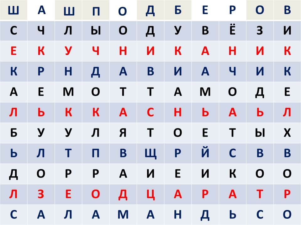 при каком объеме фирма станет прибыльной | Дзен