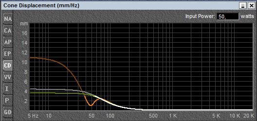 Kicx PT-75