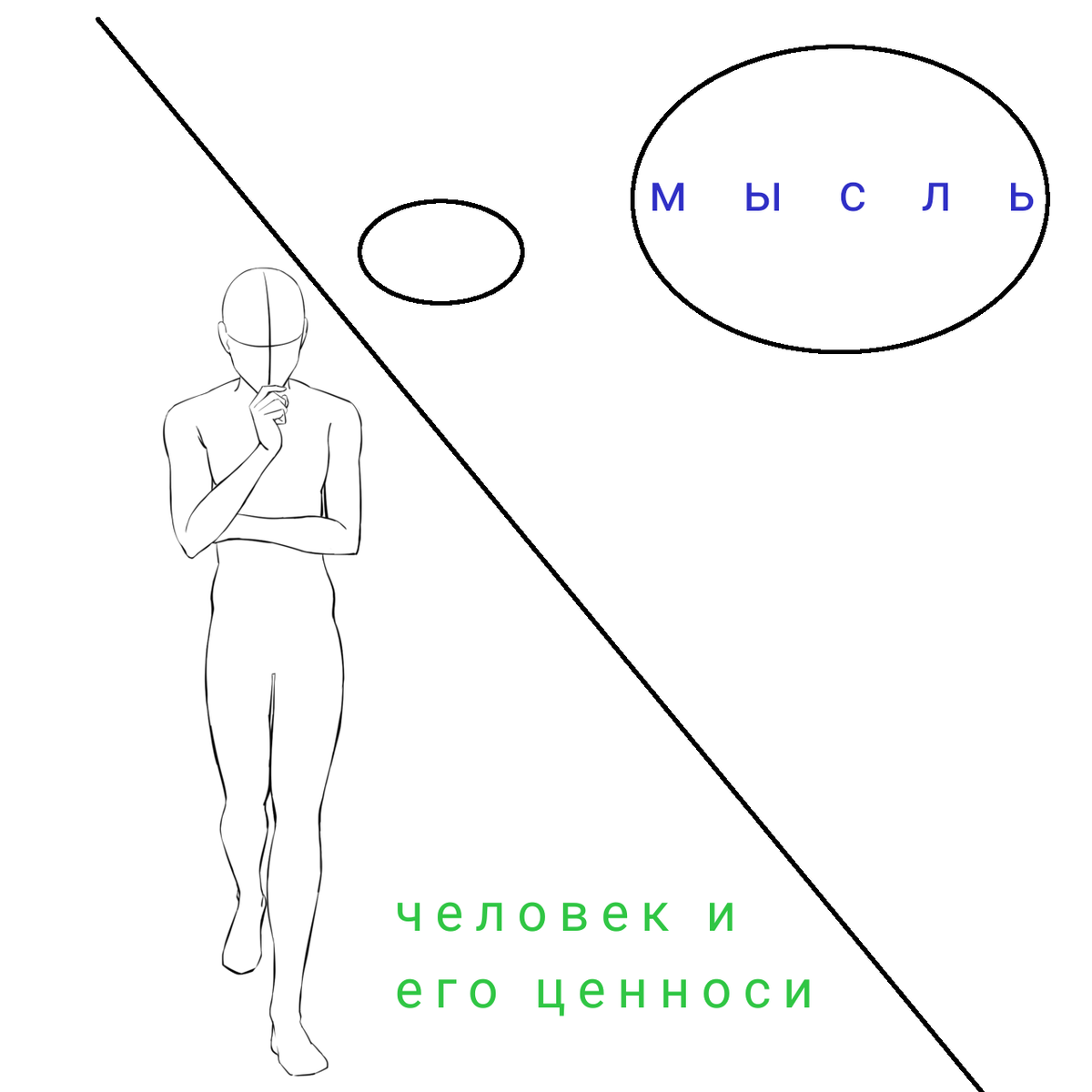 Важно осознавать свои ценности и уметь выделять навязанные идеалы