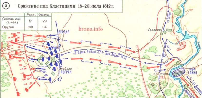 Карта сражений 1812