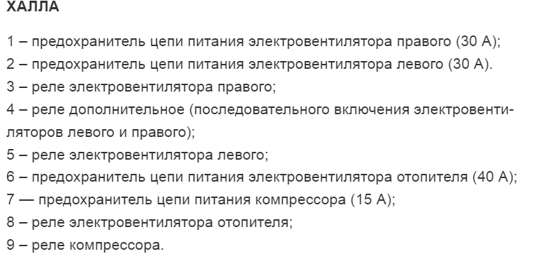 Почему не работает вентилятор печки Лада Приора и как починить