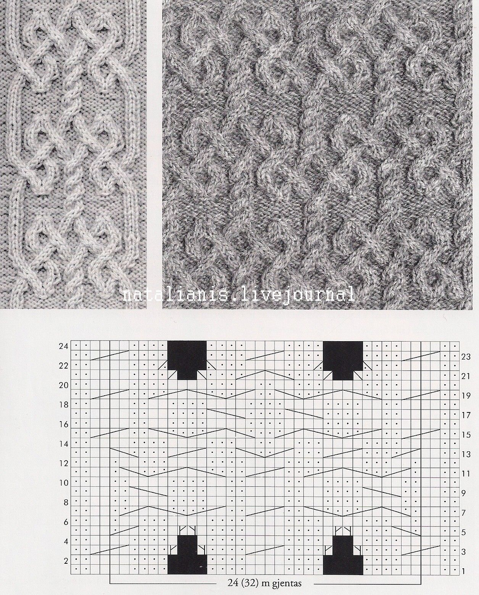 Думала связать себе джемпер с этим узором, но уже не успеваю в этом году