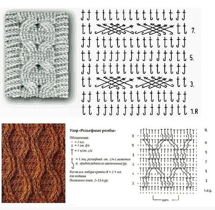 Узоры косы крючком схемы и описание