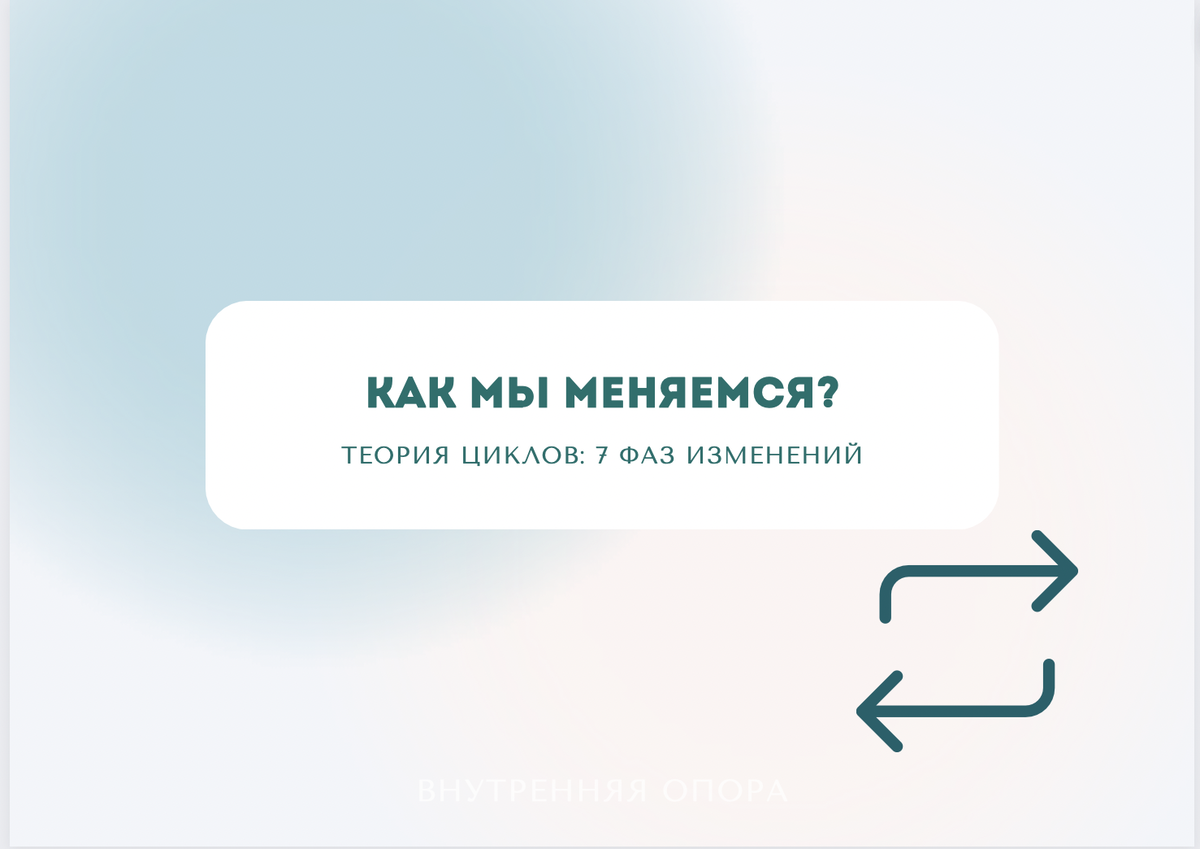 Как мы меняемся? теория циклов: 7 фаз изменений
