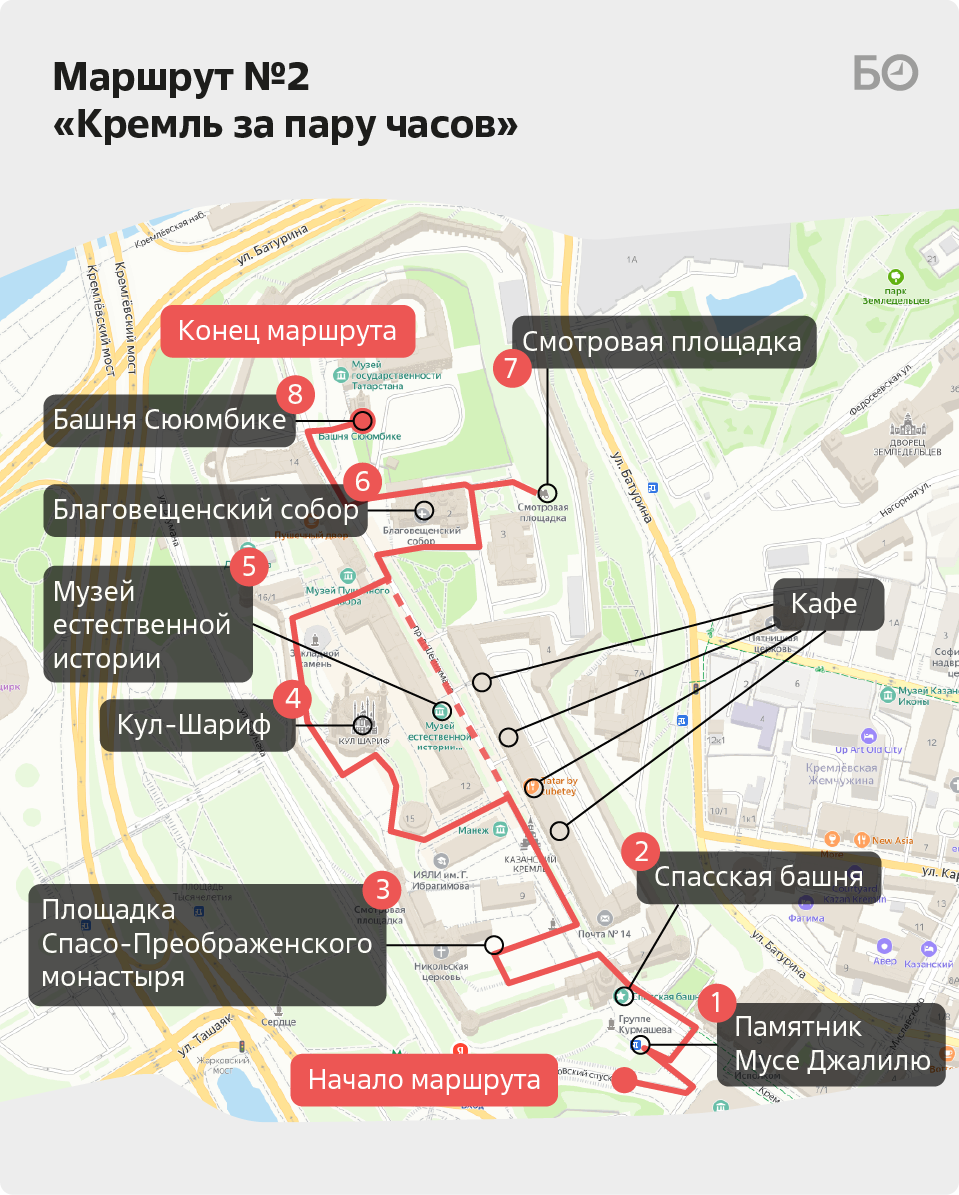 Развлечения Старо-Татарской слободы, Казанского кремля, улицы Баумана и правобережья Казанки 8 км украшенных (и не очень) улиц исторического центра, достопримечательности старого города и бонус в виде-2