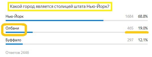 Вопрос с предыдущего теста. Правильный ответ- Олбани