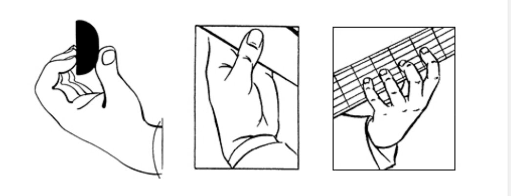 Правильно левой руки. Постановка левой руки на гитаре. Постановка левой руки на электрогитаре. Положение левой руки на гитаре. Правильная постановка левой руки на гитаре.