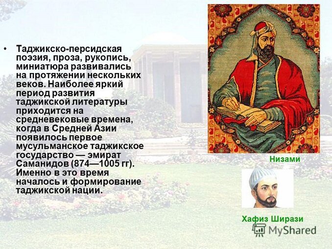 Никита Шангин: Бакинские исторические сказки