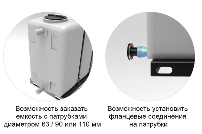 Патрубки пластиковой емкости KR 4000 литров