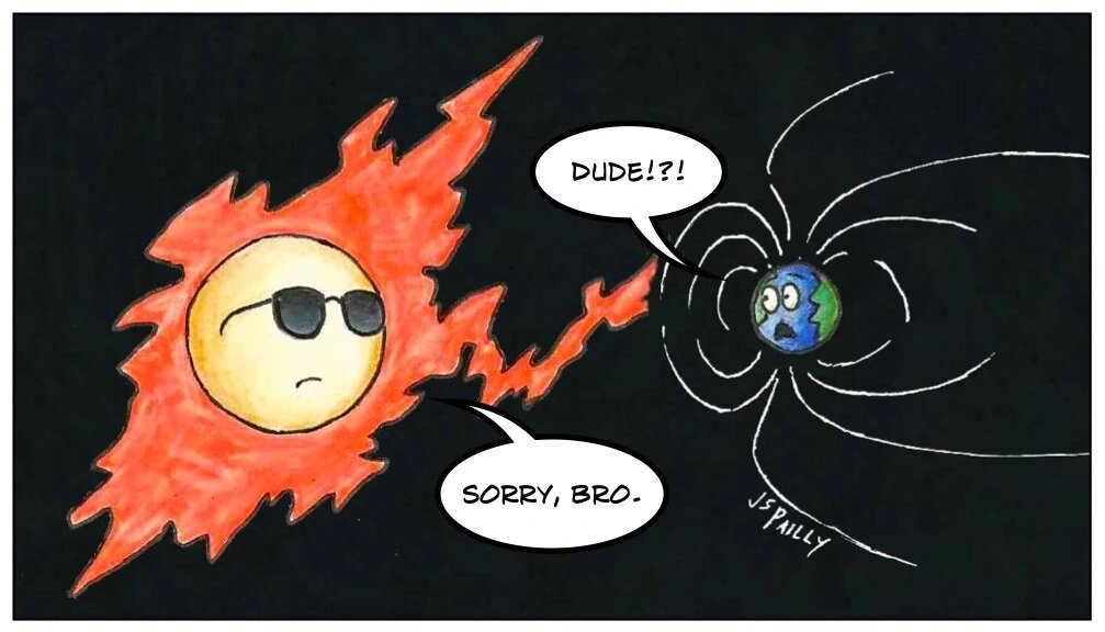 событие кэррингтона. геомагнитная буря 1859 года. солнечная буря 1859 года. солнечная буря 1859 года.