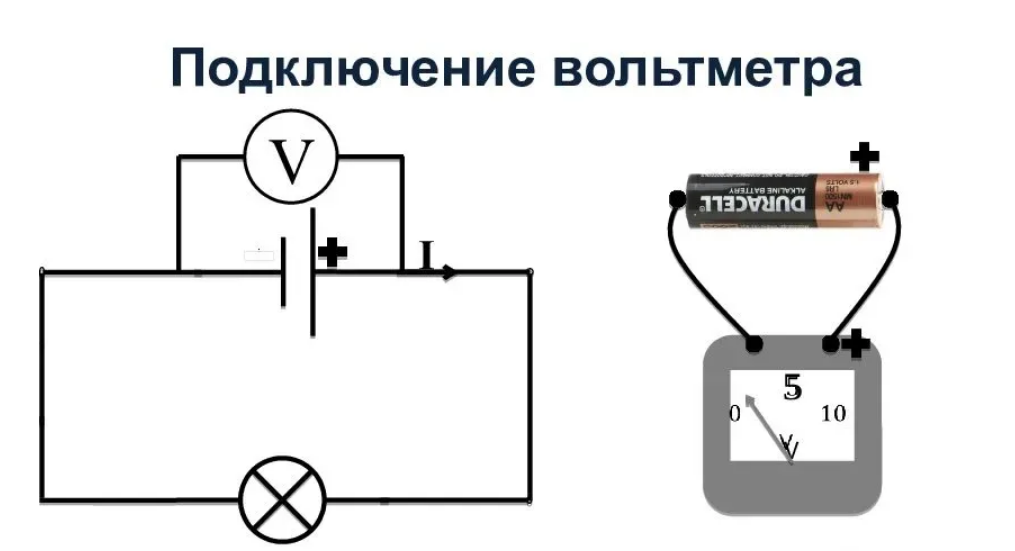 Федеральное агентство по образованию