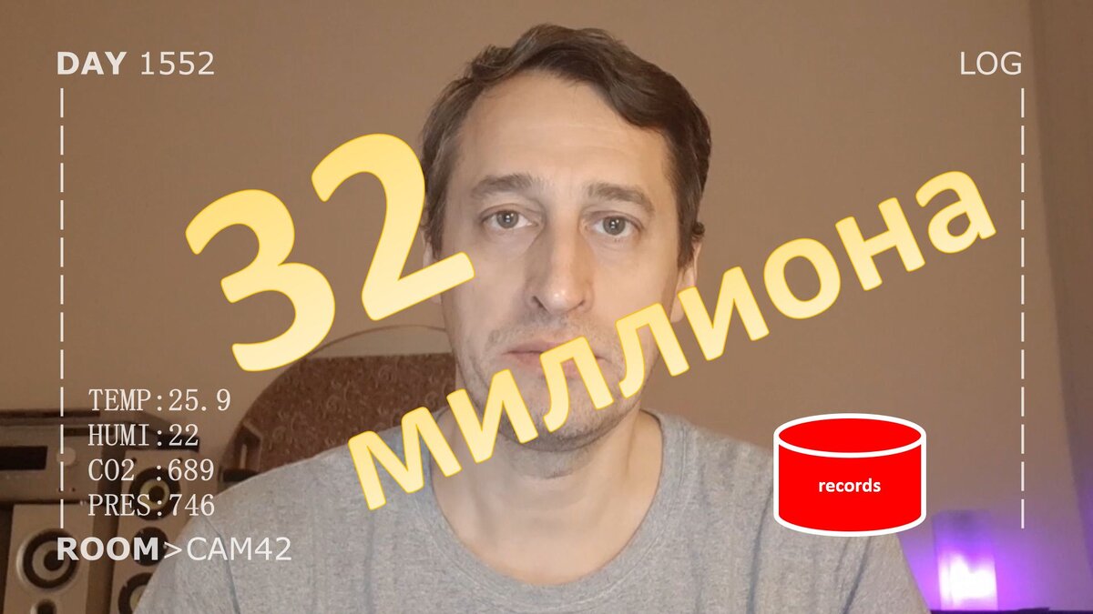 DAY 1552 Уже больше 32 миллионов в умном доме