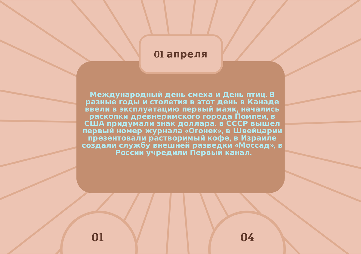 Гороскоп на день рождения 1 апреля: Овен