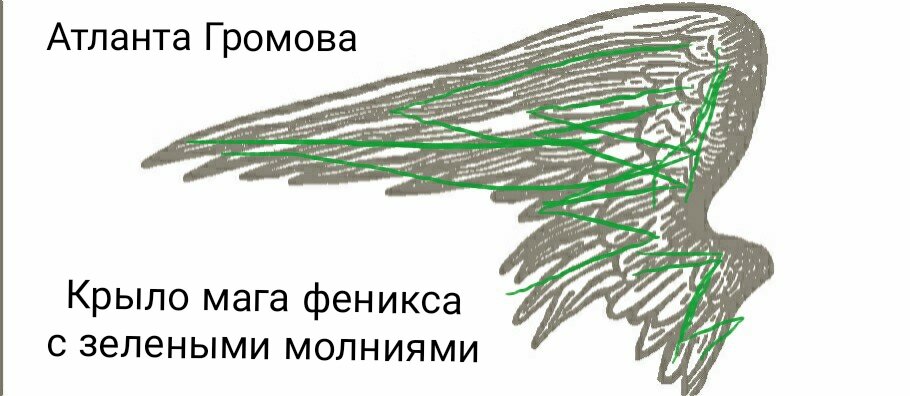 Схема 1.