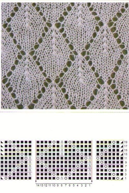 Занимательная геометрия для вязальщиц. Делюсь подборкой из 25 схем ...