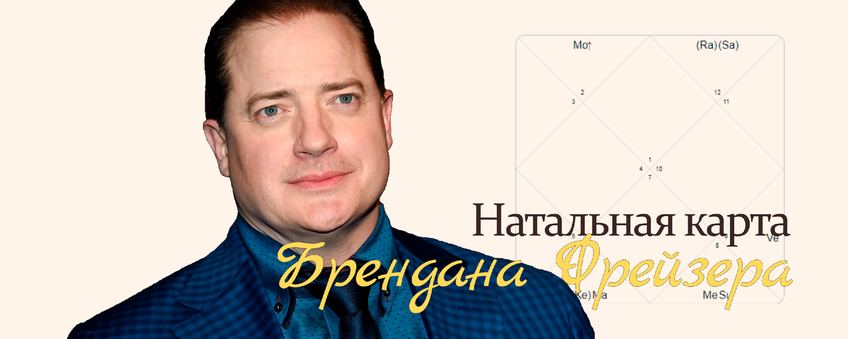 Натальная карта эрдогана