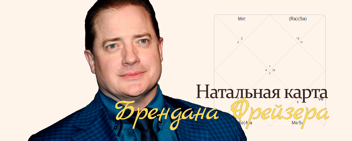 Натальная карта шварценеггера