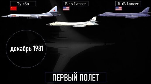 Ту-160 против 