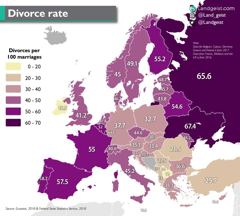 % распадов браков в Европе и России в 2018г.