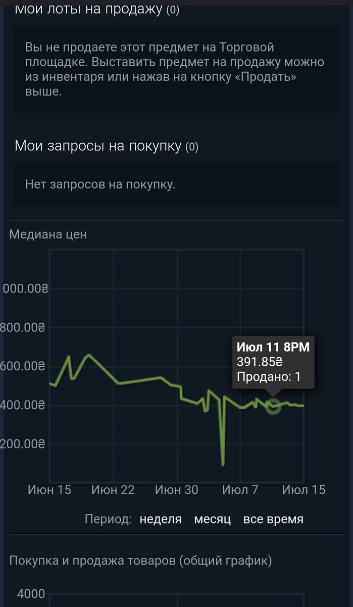 Сколько времени на удержании в стим деньги. Торговая площадка trade. Как изменить язык на торговой площадке стим.