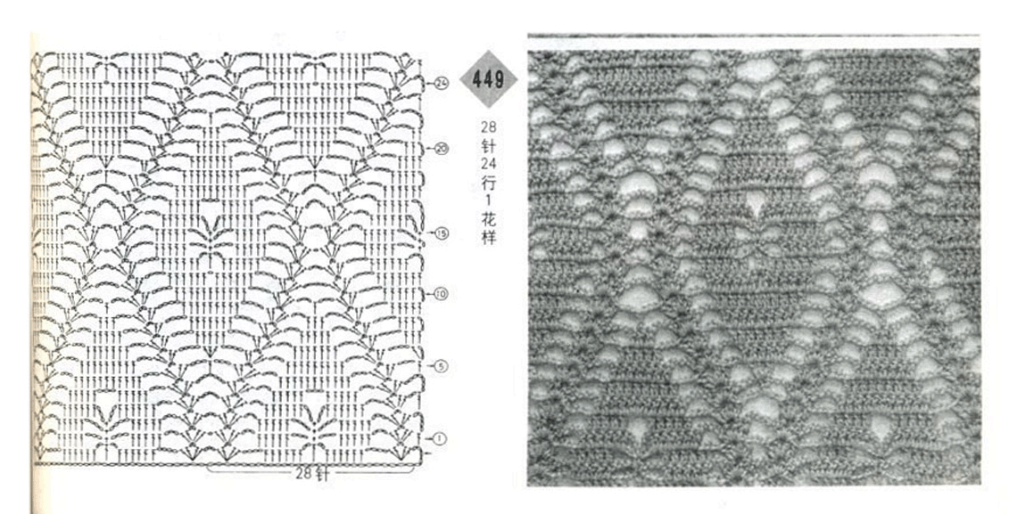 Источник: https://alla-petelki.blogspot.com/2015/03/blog-post.html?m=0