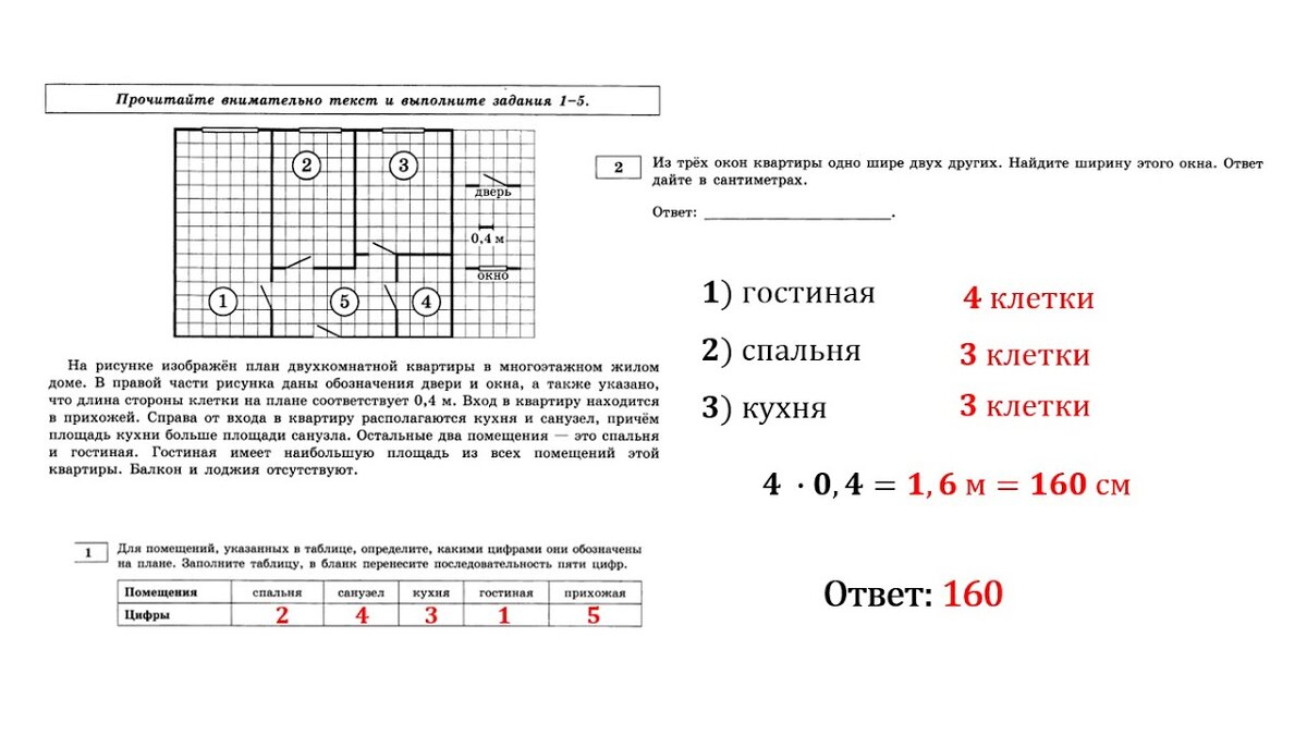 План квартиры огэ математика 2021 решение