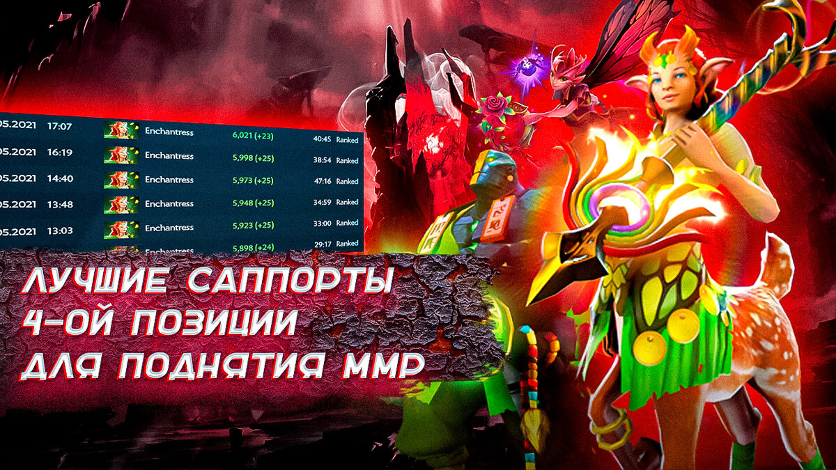 Лучшие саппорты 4-ой позиции для поднятия MMR | Champs.pro | Дзен