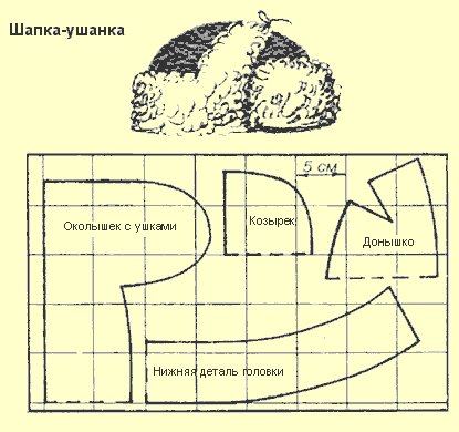 Выкройка шапки