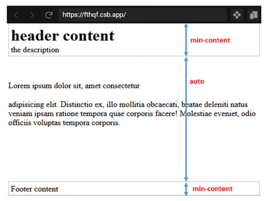 Fit content CSS. Max content. Свойство Max-content. Min width and Max width CSS.