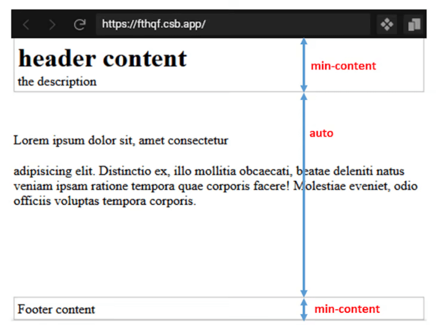 Height max content. Fit content CSS. Max content. Свойство Max-content. Min-height: 100vh; display: Grid; Grid-Template-Rows: Max-content 1fr Max-content;.