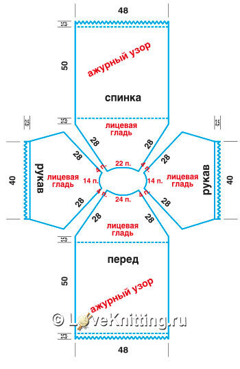 Выкройка пуловера с ажуром и рукавом реглан