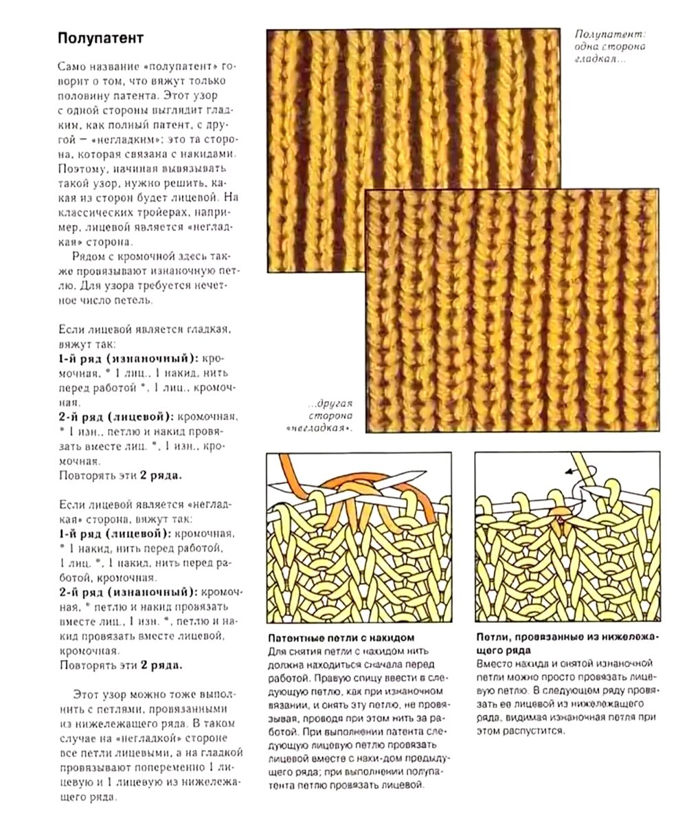 Схема полупатентной резинки спицами схема вязания