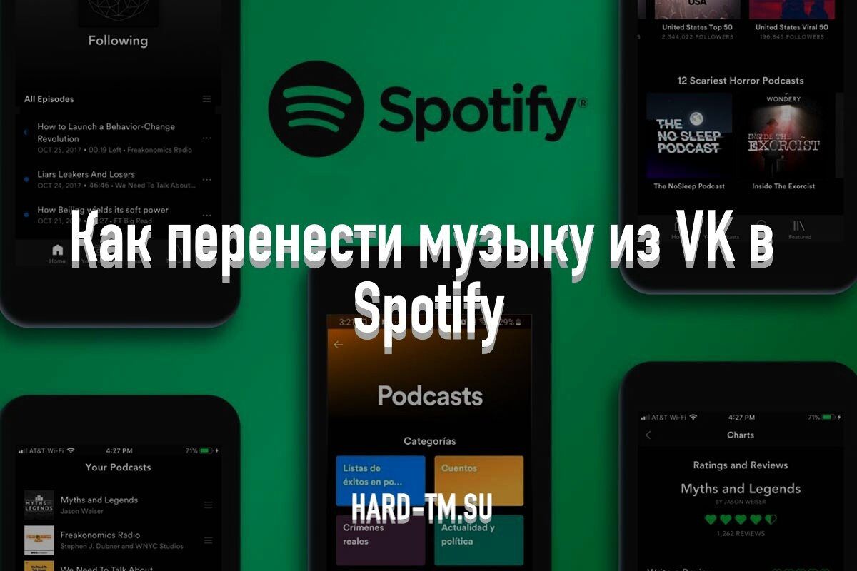 Как перенести музыку из VK в Spotify (И не только) | HARD-TM - Новости и  статьи | Дзен