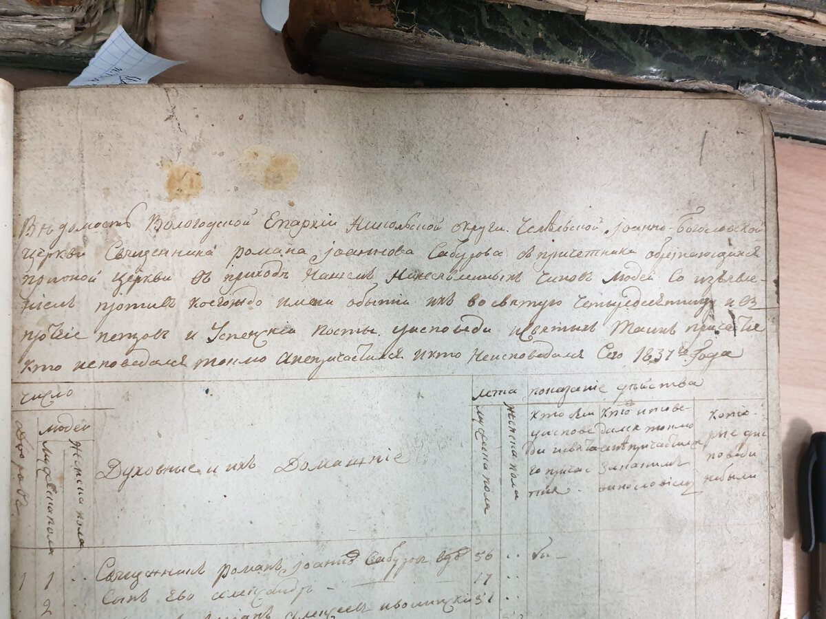 Исповедная росписи Вологодской епархии Никольской округи Чемельского прихода 1837 года. Священник Роман Иоаннов Сабуров