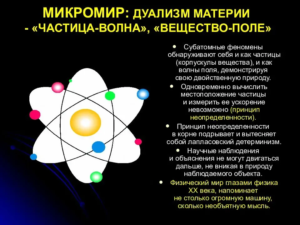 Физика в познании вещества поля пространства и времени 10 класс презентация