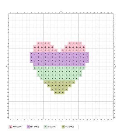 Создать схему для вышивки крестом по фото