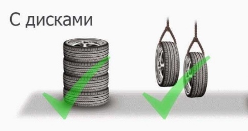 Источник:Яндекс Картинки