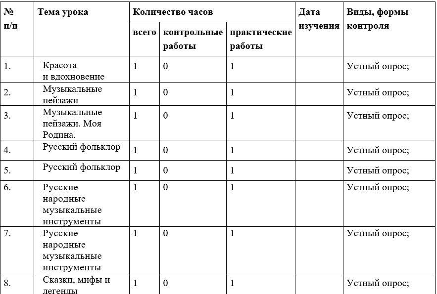 Программа по музыке, 1 класс