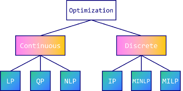 Изображение автора