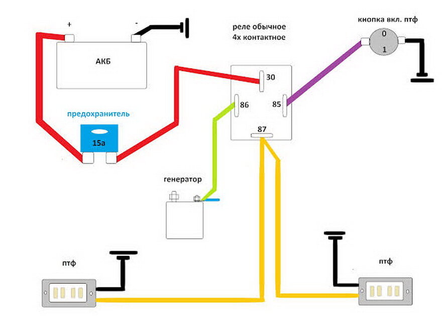 дхо на ауди 80