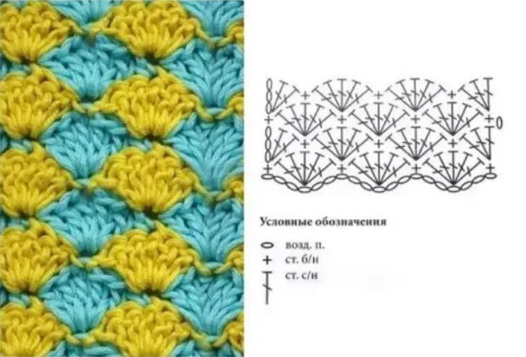 Узор ракушки. Плотный узор крючком ракушки. Плотный двухцветный узор крючком. Узор ракушки крючком. Плотные ракушки крючком.