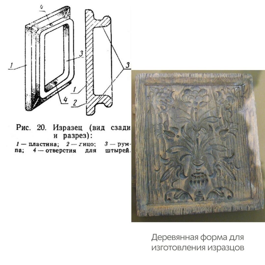 Изготовление изразцов и майолики ручной работы